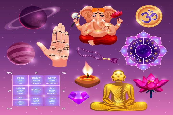 Jyotish or Vedic Astrology